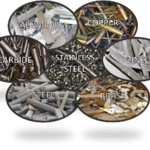 All kind of metal scrap
