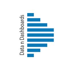 Datandashboards